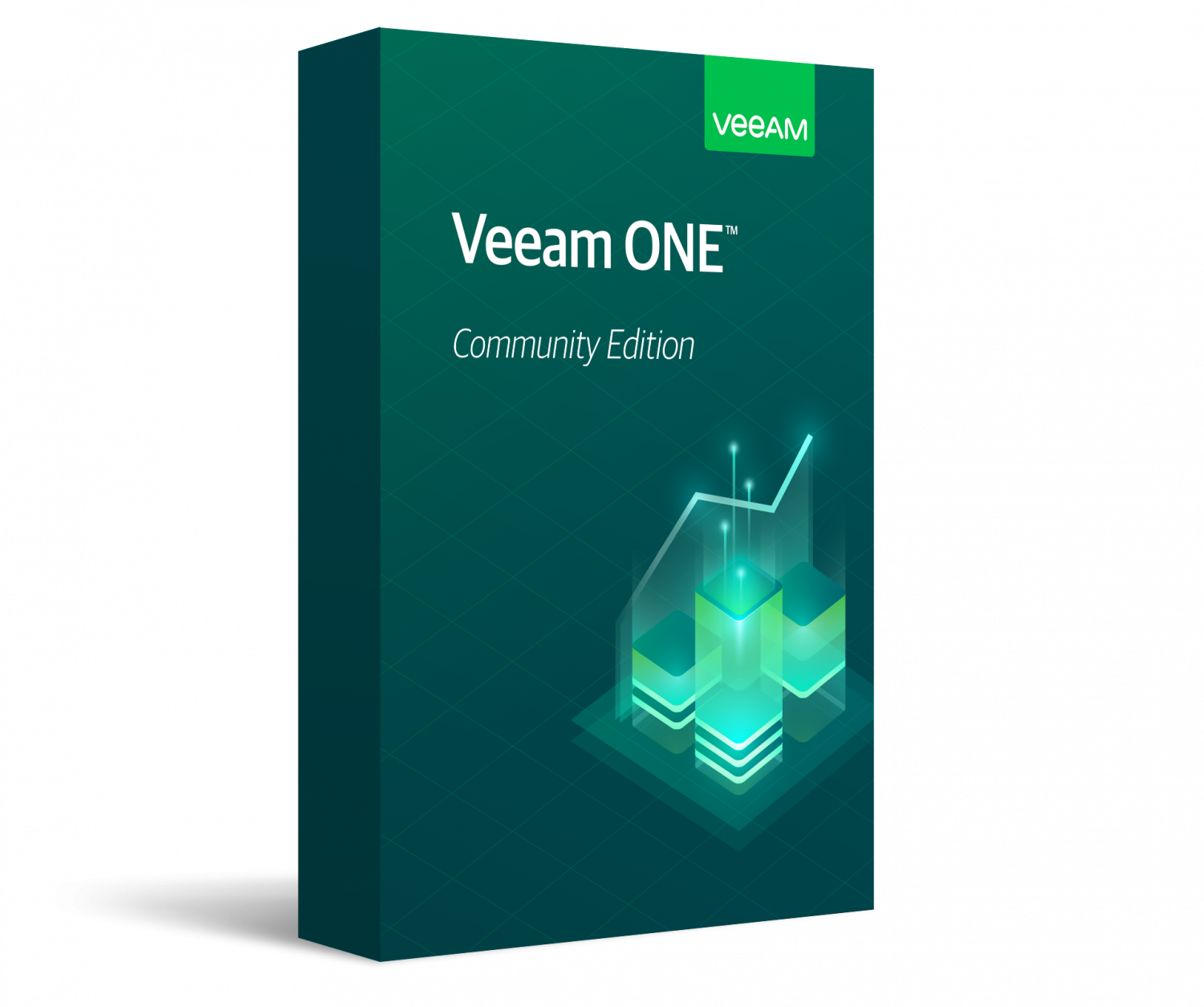 Veeam ONE